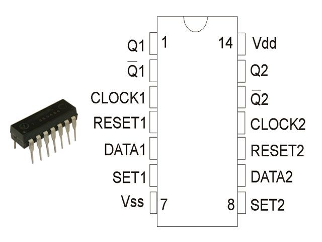 CD4013BE DIP14 TEX. - KONTEL Elektronikai Alkatrész Webáruhá