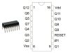 CD4040BE DIP16 TEX. CD4040BE DIP16 TEX.