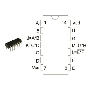 CD4093BE DIP14 TEX. -40+85c°