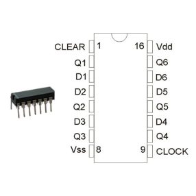 CD40174 /74C174/