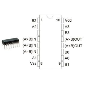 CD4585 DIP16 HEF4585BP