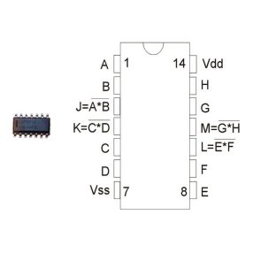 CD4093BM SO14 SMD ONS./MC14093BDG/