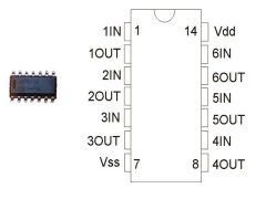 CD40106BM SO14 SMD TEX