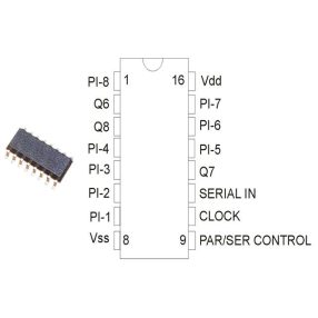 CD4021 SO16 SMD HEF4021BT HCF4021BM