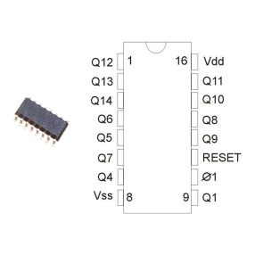 CD4020 SO14 SMD HEF4020BT