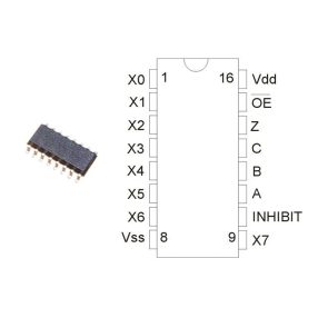 CD4512 SO16 SMD HCF4512BM HEF4512BT