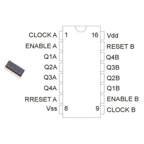 CD4520 SO16 SMD  /HEF4520BT/