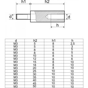 DA5M3X50 KÜLSŐ-BELSŐ TÁVTARTÓ FÉM 50MM