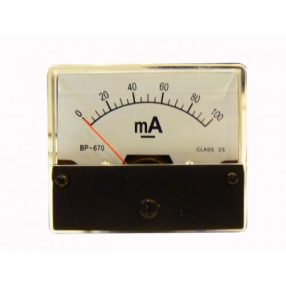 PANELMŰSZER ANALÓG 0-100mA DC