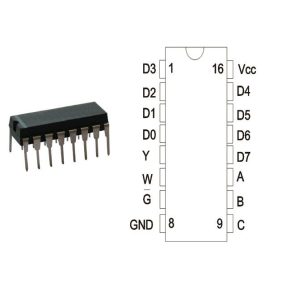 74HC151 DIP16