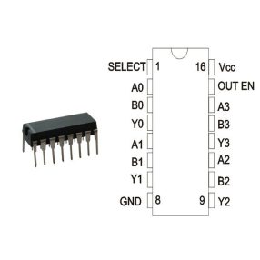 74HC257 DIP16