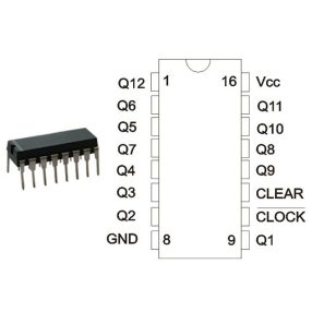 74HC4040 DIP16