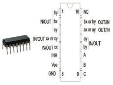 74HC4053 DIP NXP.
