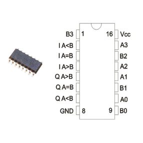 74HCT85D SMD