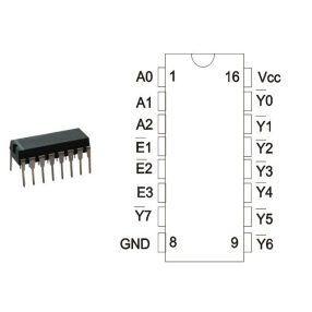 74HCT138N DIP16