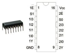 74HCT153 DIP16