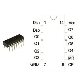 74HCT164 DIP14