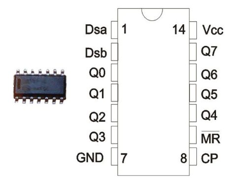 74HCT164 SMD