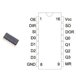 74HCT40105D SMD PHI.