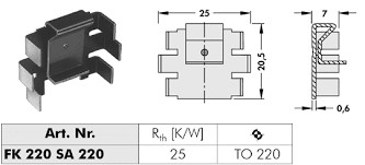 FK220SA220