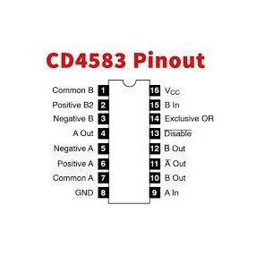 CD4583 DIP