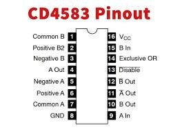 CD4583 DIP